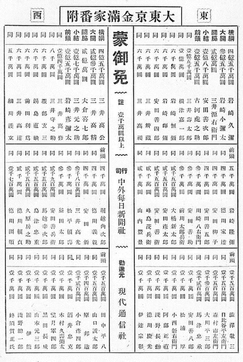 投資と収集の違い